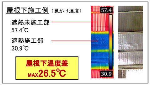 屋根下遮熱施工例