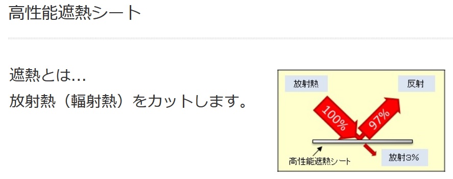 高性能遮熱シート詳細ページへ