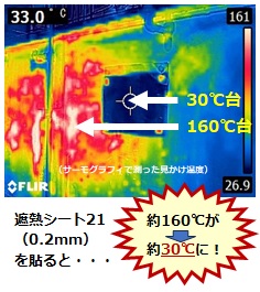 高性能遮熱シート（遮熱材）を貼ると160℃が30℃に