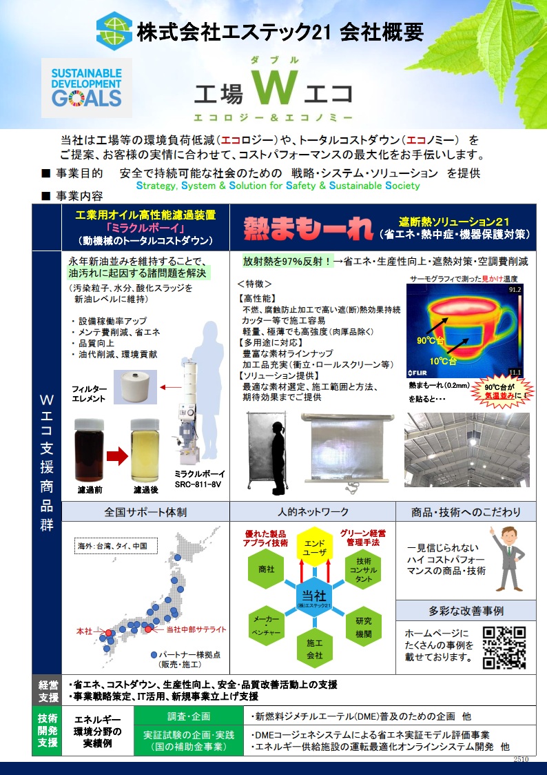 エステック21会社概要2510