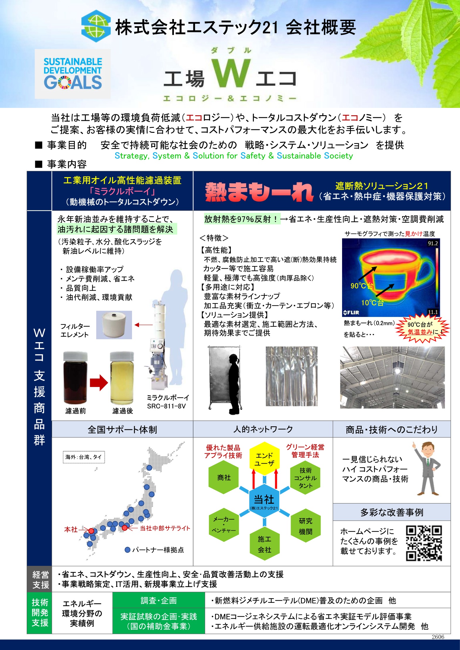 エステック21会社概要2606