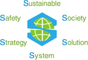 Strategy,System,Solution,Safety,Sustainable,Society