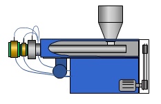 押出機イメージ