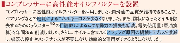 コンプレッサーに高性能オイルフィルターを設置（エネルギーロス減。動力損失低減。電気使用量削減。トラブル激減。機器の停止やメンテナンス不要。効率的な運用。）