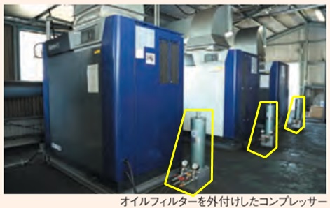 オイルフィルターを外付したコンプレッサー