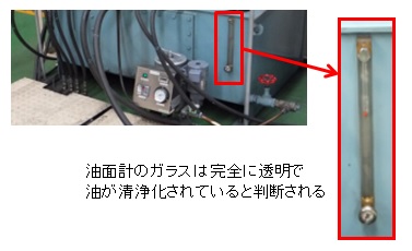 油面計のガラスは完全に透明で油が清浄化されていると判断される