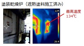 塗装乾燥炉サーモグラフィ撮影（遮熱塗料対策後）