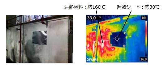 電気炉遮熱シート試験