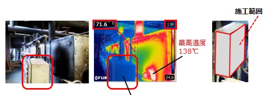 遮熱施工後の制御盤サーモグラフィ撮影